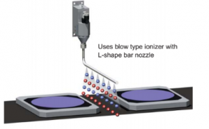Blow Type - Removal of static electricity when conveying wafers