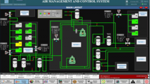 Success Stories FASID 2004-002